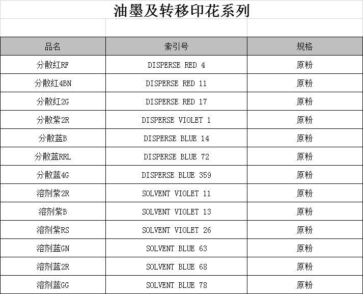 油墨及轉移印花系列1.jpg